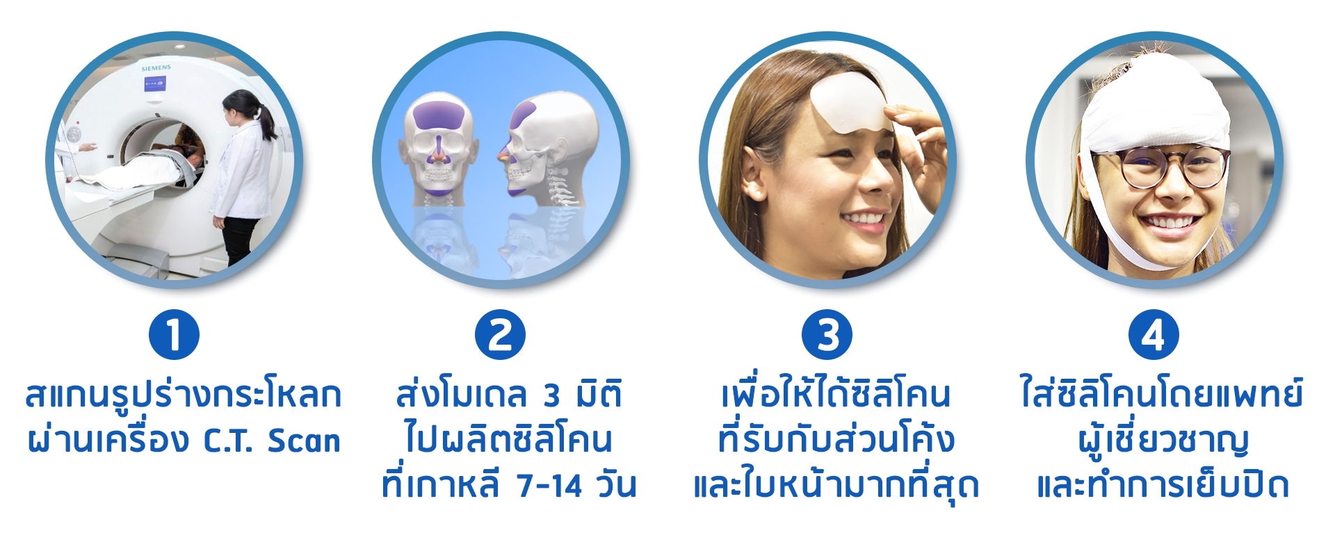 ซิลิโคนหน้าผาก Web Banner